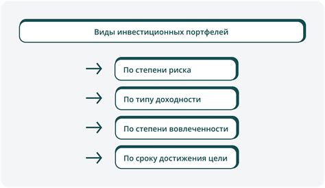 th?q=готовый+инвестиционный+портфель+лучший+инвестиционный+портфель