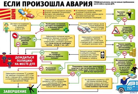 th?q=действия+пострадав