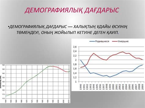 th?q=демографиялық+жарылыс+демографиялық+дағдарыс+тән+елдер