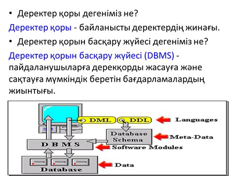 th?q=деректер+қоры+кестелері+байланыстарының+түрлері+деректер+қоры+басқару+жүйесі