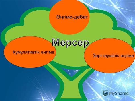 th?q=диалог+түрінде+оқыту+және+оқушыларды+ынталандыру+оқушылар+достық+орнатуға+өзге+адамдармен