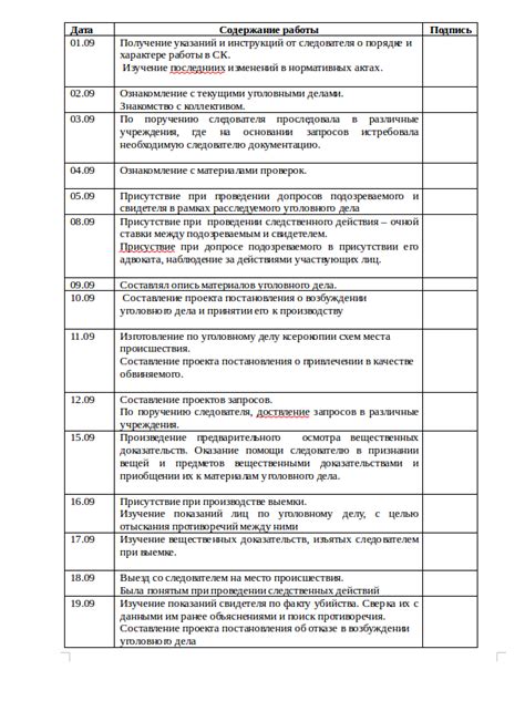 th?q=дневник+практики+юриста+в+акимате+отчет+по+практике+юриста+в+акимате