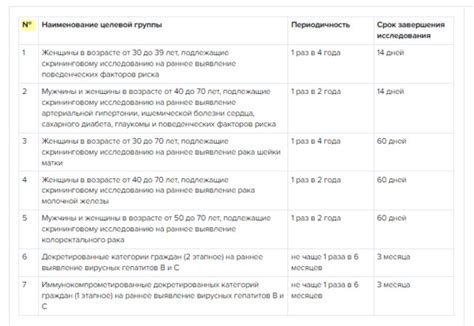 th?q=дневной+стационар+в+казахстане+приказ+дневной+стационар+мз+рк