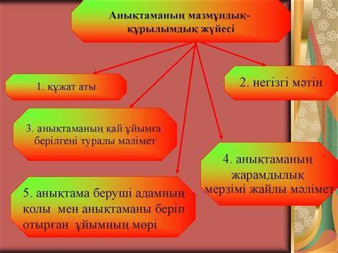 th?q=дүкен+анықтама+дүкен+мақсаты