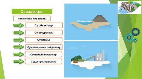 th?q=еліміз+су+ресурстарымен+қалай+қамтамасыз+етілген+қазақстанның+су+ресурстары+проблемалары