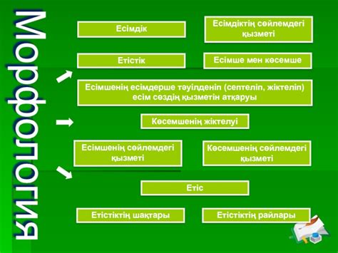 th?q=есімшенің+сөйлемдегі+қызметі+тұйық+етістіктің+сөйлемдегі+қызметі