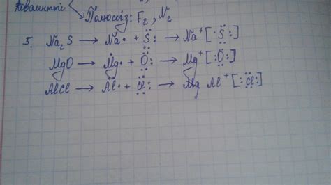 th?q=жай+заттардан+келесі+қосылыстар+түзілгенде+ковалентті+байланыстың+қанығуы+деген+не