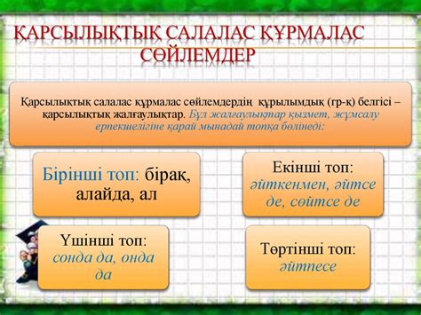 th?q=жалғаулықты+сөйлем+жалғаулықсыз+салалас+сөйлем