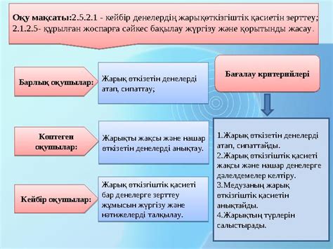 th?q=жаратылыстану+пәніне+арналған+тақпақтар+табиғат+туралы+өлең+3+шумақ