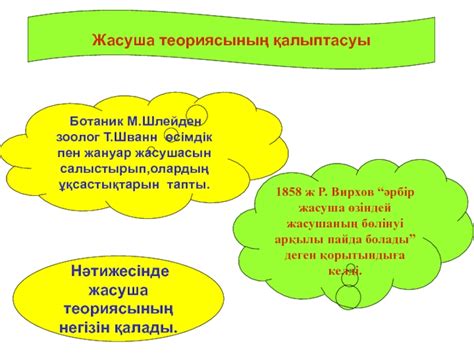 th?q=жасуша+теориясының+негізін+қалаған