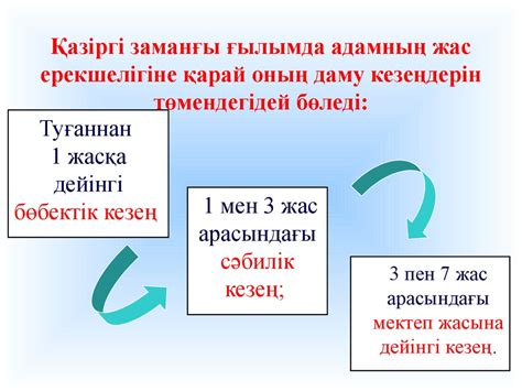 th?q=жас+ерекшелік+психологиясының+салалары+жас+ерекшелік+психологиясы+презентация