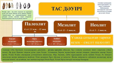 th?q=жаңа+тас+дәуірі+мен+мыс+тас+дәуірінің+ерекшелігі+энеолит+дәуірі+мерзімі