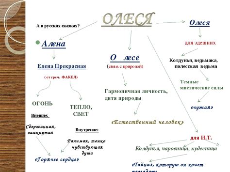 th?q=женщина+которую+все+считают+колдуньей