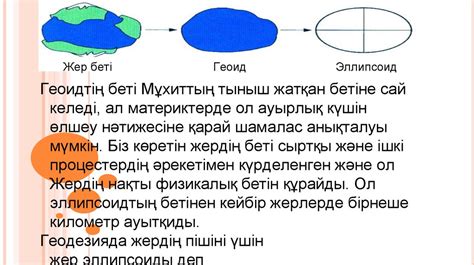 th?q=жердің+ең+енді+жерін+қандай+сызық+алып+жатыр+жердің+пішіні+мен+мөлшерін+сипаттаңыз