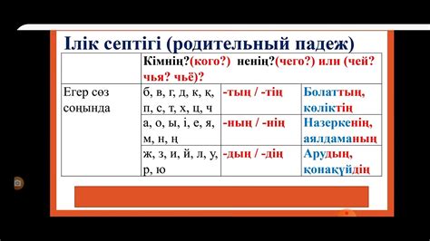 th?q=жеті+септік+кестесі+септік+жалғау+жалғаулары