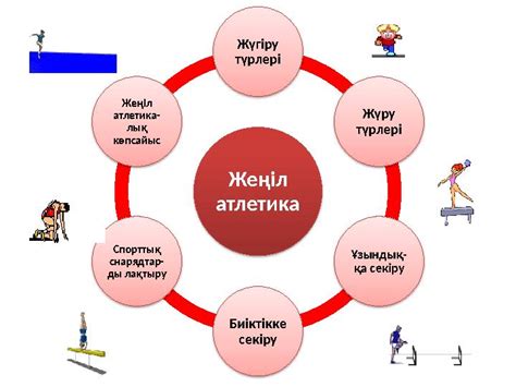 th?q=жеңіл+атлетика+тарихы+жеңіл+атлетика+секіру