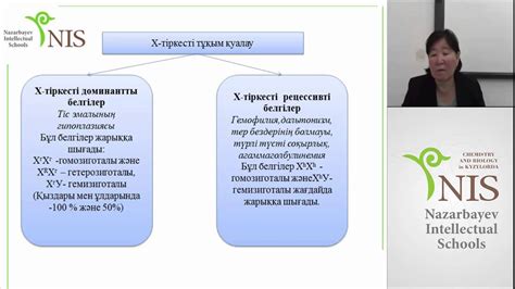 th?q=жыныспен+тіркескен+тұқым+қуалау+типінің+белгілерін+атаңдар+жыныспен+тіркесіп+тұқым+қуалау+аурулар