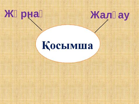 th?q=жұрнақ+на+русском+языке