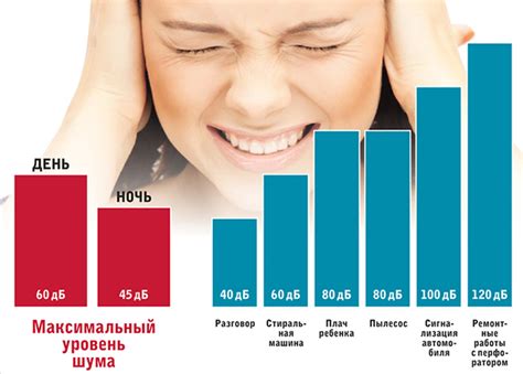 th?q=закон+одной+секунды+повышенный+уровень+шума+на+рабочем+месте