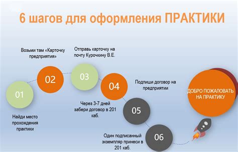 th?q=защита+информационных+технологий+вакансии