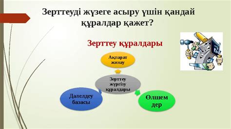 th?q=зерттеу+жүргізу+үшін+не+қажет+зерттеу+жүргізу+үшін+қандай+құрал+жабдықтар+қажет+4+сынып