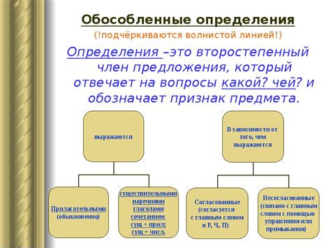 th?q=знаки+препинания+онлайн+обособленное+предложение+пример