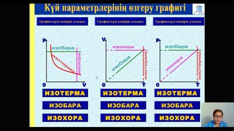 th?q=изопроцестер+адиабаталық+процесс+идеал+газ+күйінің+теңдеуі+тест