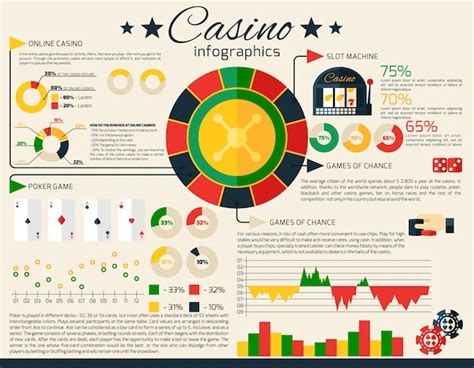 инфографика казино