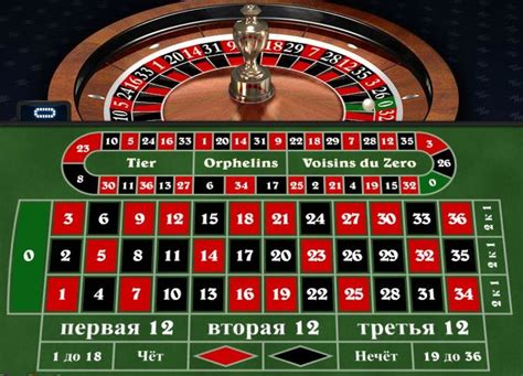казино рулетка с минимальными ставками в рублях