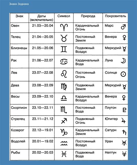 th?q=какая+ты+страна+по+знаку+зодиака+россия+знак+зодиака