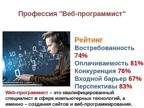 th?q=какие+программисты+могут+работать+удаленно