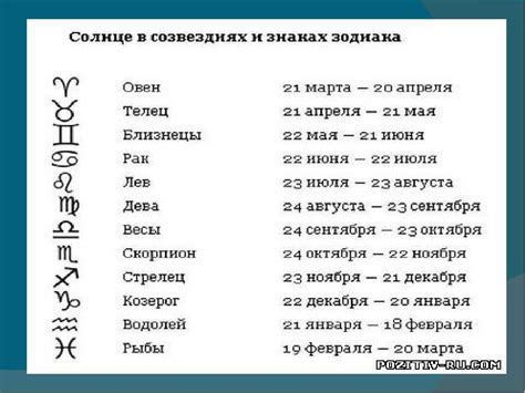 th?q=какой+знак+зодиака+