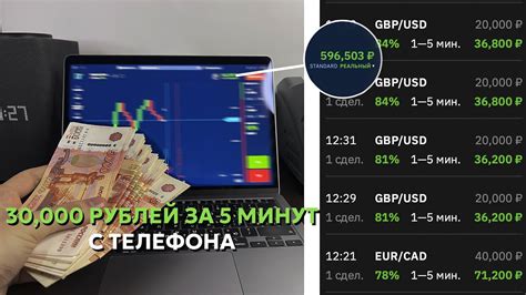 th?q=как+заработать+30000+рублей+за+2+дня