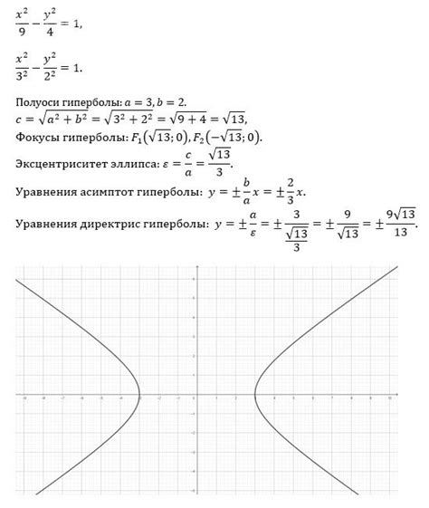 th?q=как+найти+координаты+фокусов+гиперболы+эксцентриситет+гиперболы+формула