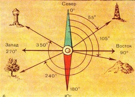 th?q=как+найти+магнитный+азимут+на+топографической+карте+что+такое+азимут+в+армии