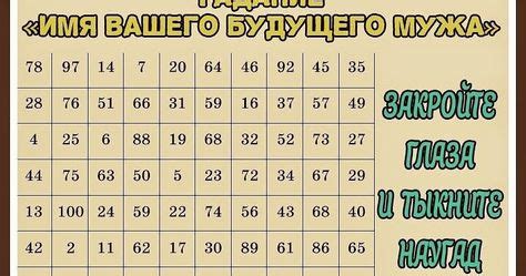 th?q=как+узнать+имя+будущего+мужа+по-своему+имени+онлайн+имя+будущего+мужа+таблица