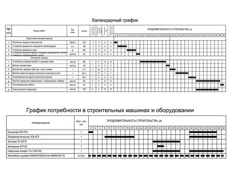 th?q=календарный+план+работ+строительства+дома