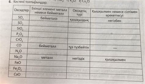 th?q=кальций+металл+немесе+бейметалл+оттек+металл+немесе+бейметалл