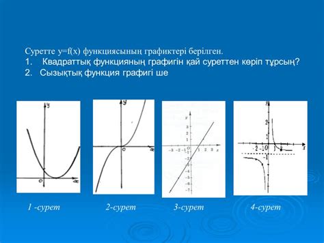 th?q=квадраттық+функцияның+графигі+қалай+аталады+квадраттық+функция+қасиеттері