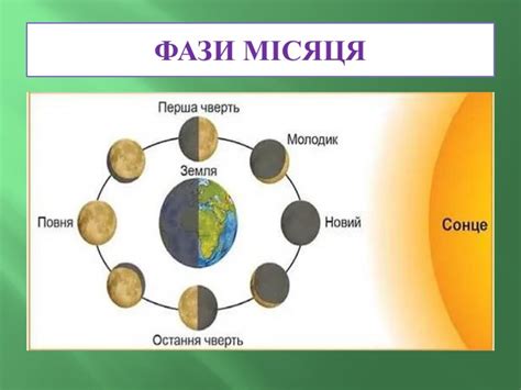th?q=коли+сонце+і+місяць+в+одному+домі+що+це+означає