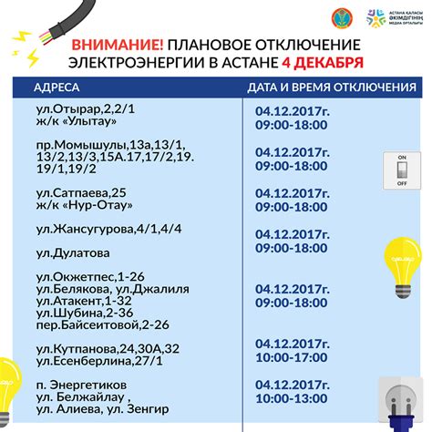 th?q=куда+звонить+если+отключили+свет+шымкент+аварийная+служба+свет+шымкент+абайский+район