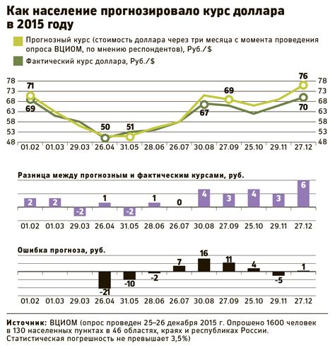 th?q=курс+доллара+в+кызылорде+народный+банк+курс+доллара+каспий+банк