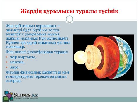 th?q=күн+хромосферасының+құрылымының+негізгі+химиялық+элементтері+күн+хромосферасының+құрамы