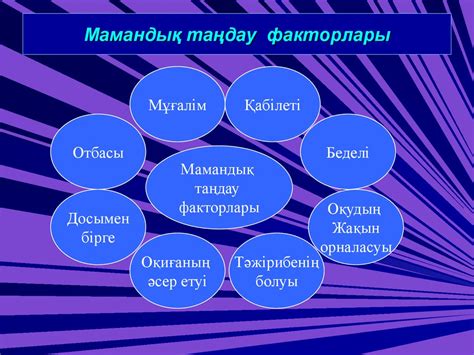 th?q=кәсіби+бағдар+беру+тәрбие+сағаты+менің+сүйікті+мамандағым+тәрбие+сағаты