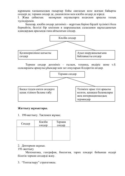 th?q=кәсіби+сөздер+10+сөйлем+термин+сөздер+мысал