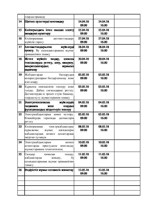 th?q=кәсіптік+практикадан+өту+туралы+күнделік+есеп+практика+күнделігін+толтыру+үлгісі+студентке