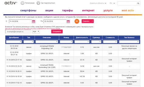 th?q=личный+кабинет+актив+детализация+личный+кабинет+актив+регистрация