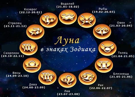 th?q=луна+в+знаках+зодиака+и+высадка