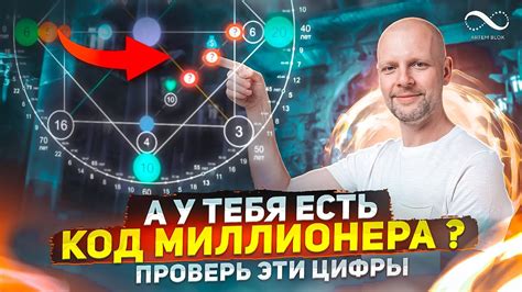 th?q=магический+код+по+дате+рождения