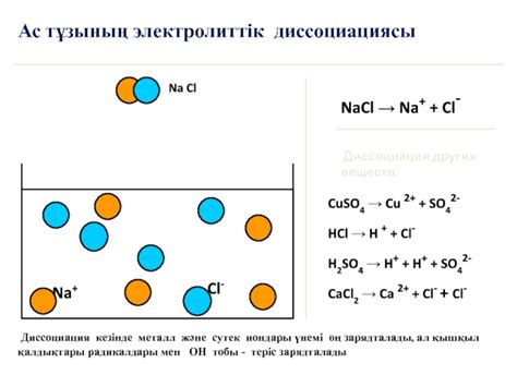 th?q=массасы+12+г+ас+тұзының+балқымасы+электролизі+арқылы